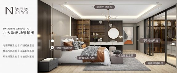 纵向深耕+横向厚筑 美尼美快装定制如何以集成配套驶入发展快车道